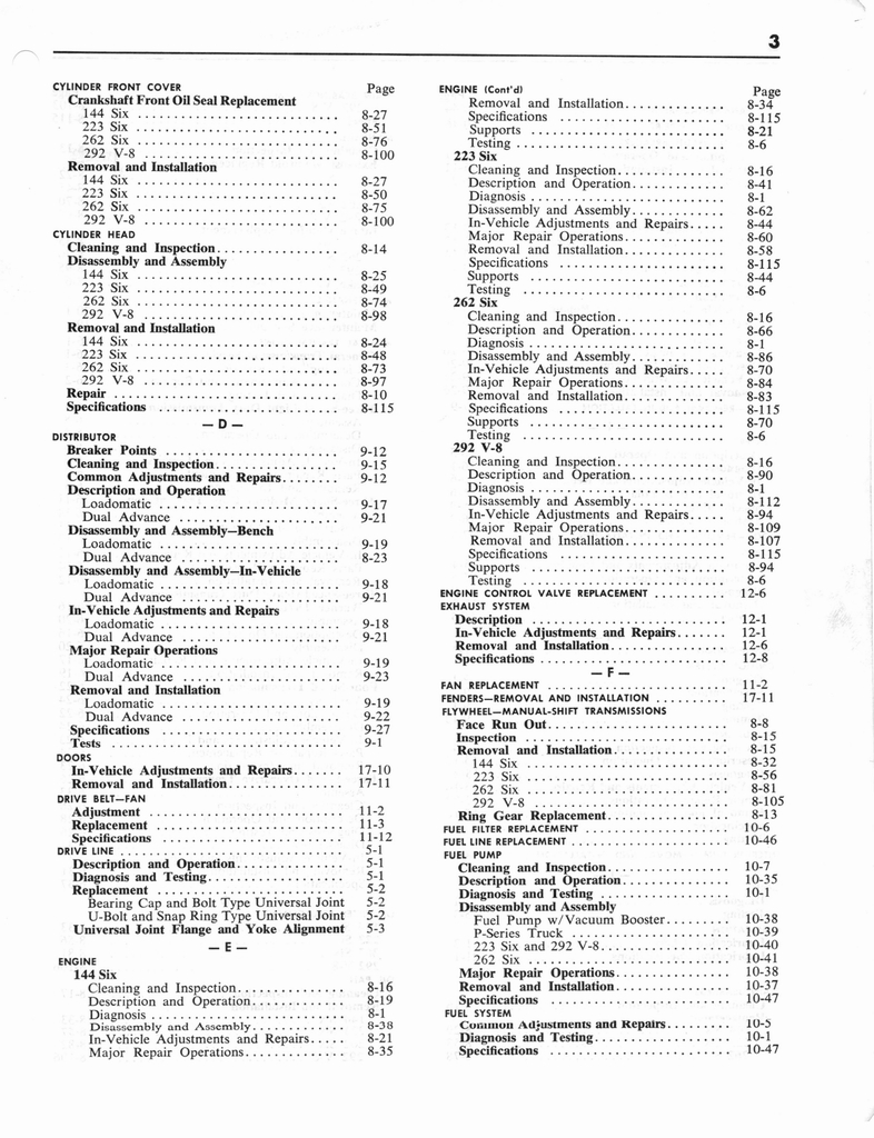 n_1964 Ford Truck Shop Manual 15-23 087.jpg